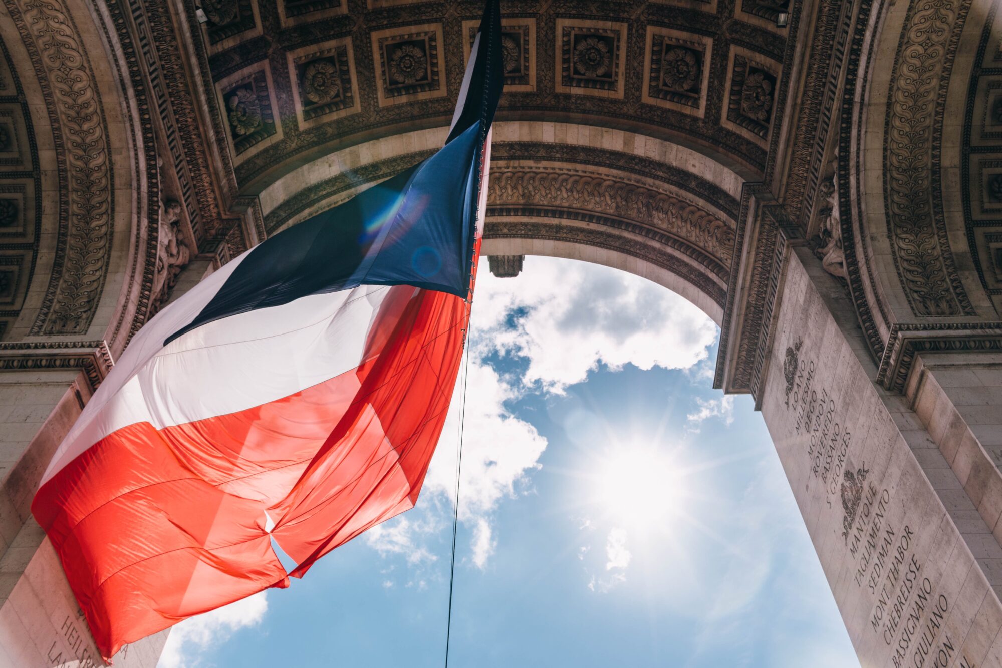 Les valeurs fondamentales de la République française