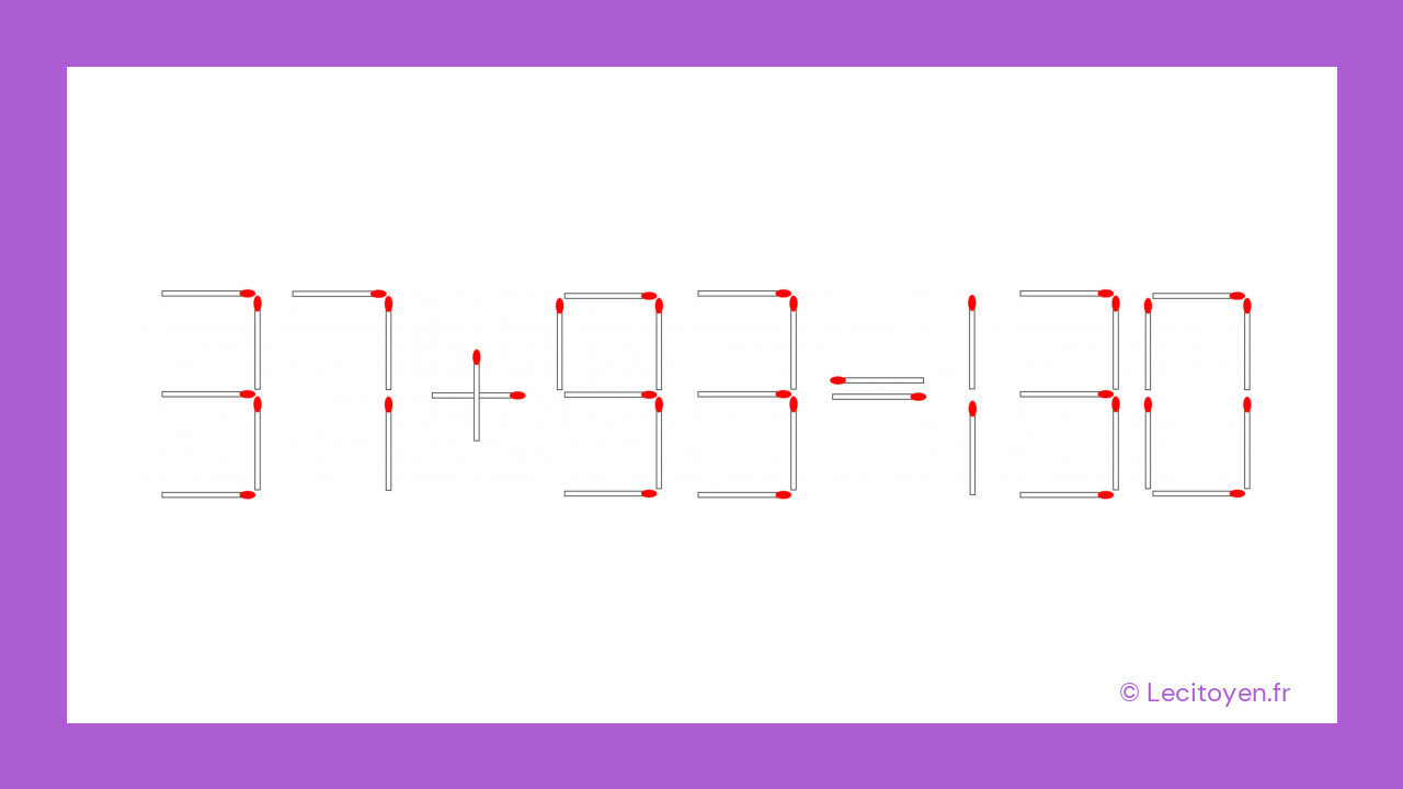 La solution révélée : En déplaçant simplement une allumette, l'équation devient 37 + 93 = 130 La solution révélée : En déplaçant simplement une allumette, l'équation devient 37 + 93 = 130